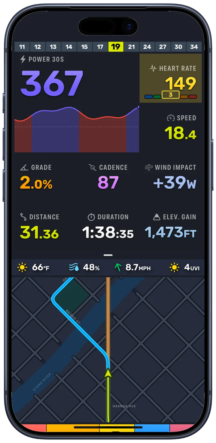 The Bike IQ Ride page: power drawn as a graph, heart rate in its zone, with speed, grade and cadence beside the map