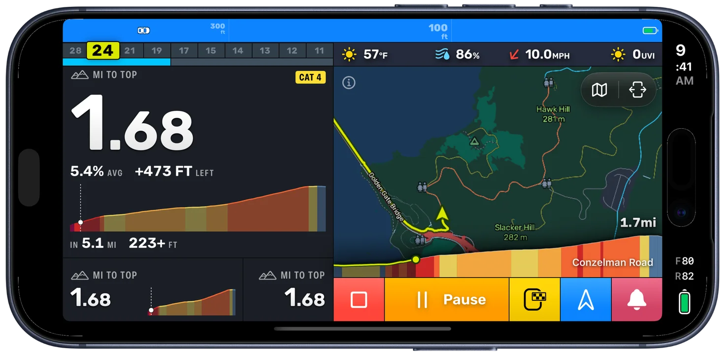 The Bike IQ Climbs tile filling most of a ride page, showing 1.68 miles to the top of a category 4 climb at 5.3 percent average with 473 feet left, over a profile shaded from green to dark red by gradient, with the same tile repeated at two smaller sizes below