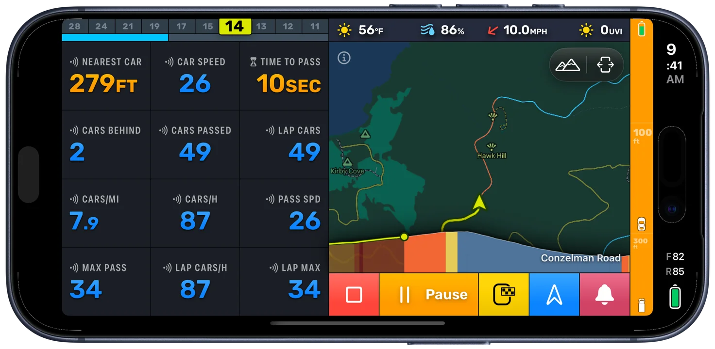 A Bike IQ ride page filled with radar tiles: nearest car at 85 feet in red, car speed 26, 4 seconds to pass, cars behind, cars passed, cars per mile and per hour, pass speed and maximum pass speed, with the radar strip running red down the edge of the screen