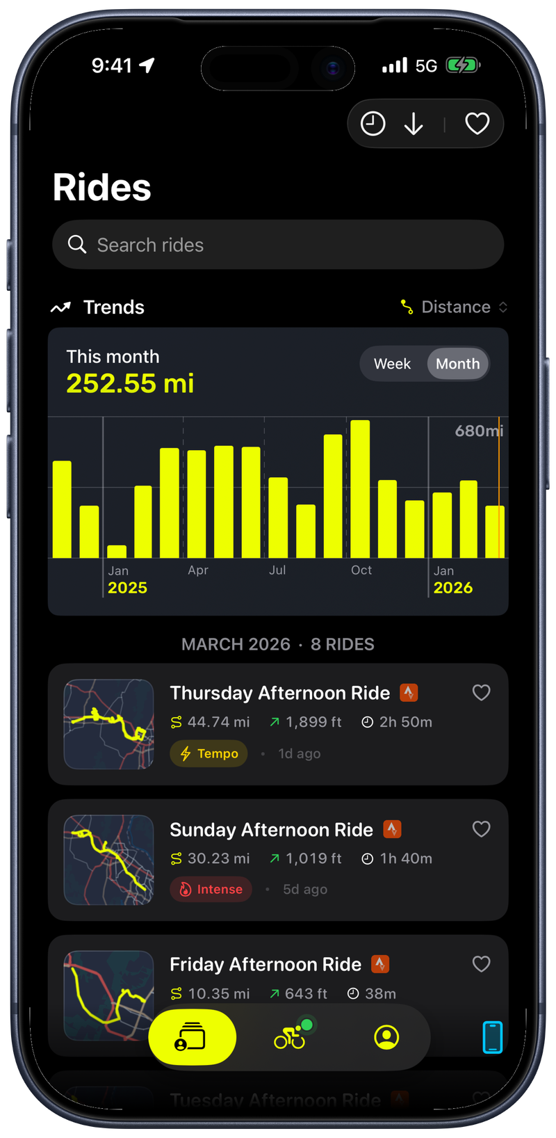 Bike IQ ride history showing monthly distance trends and a list of past rides with metrics